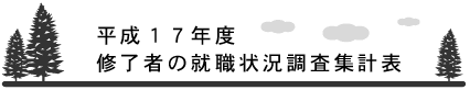 平成17年度修了者の就職状況調査集計表