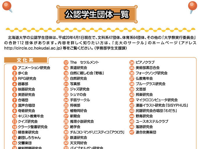 Fwc̈ꗗ
