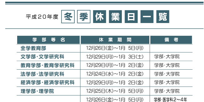 20Nx@~Gxƈꗗ