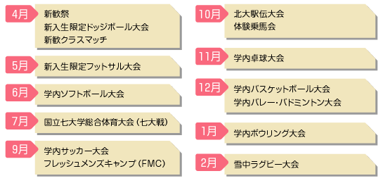 年間行事
