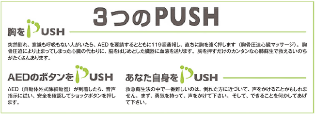 ステップ02