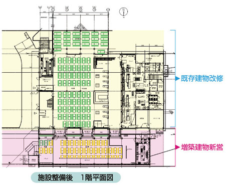 北部食堂