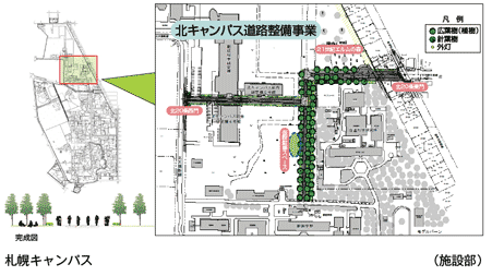 北キャンパス道路新設