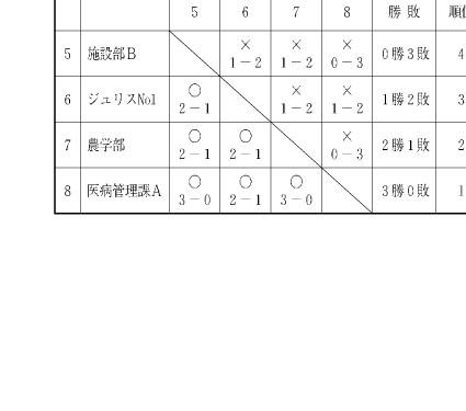 ����14�N�x�@�ċG�w���E���o�h�~���g�����