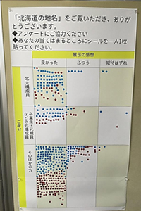 展示期間中の評価