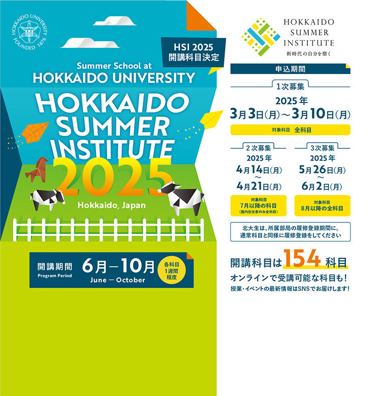 HSI2025