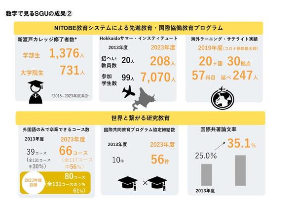 achievement02.JPGのサムネイル画像