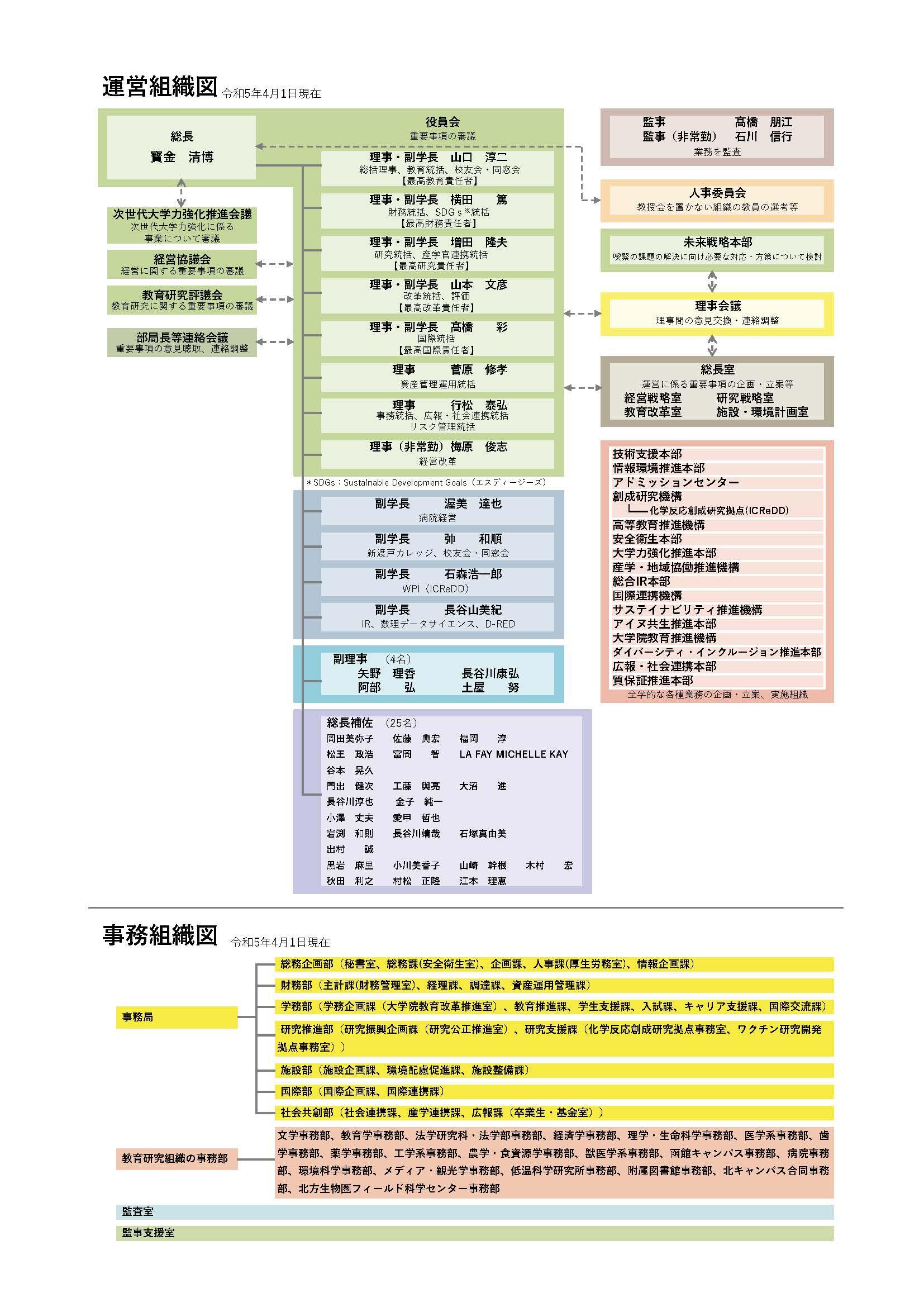/introduction/img/R50401_uneisoshikizu.jpg