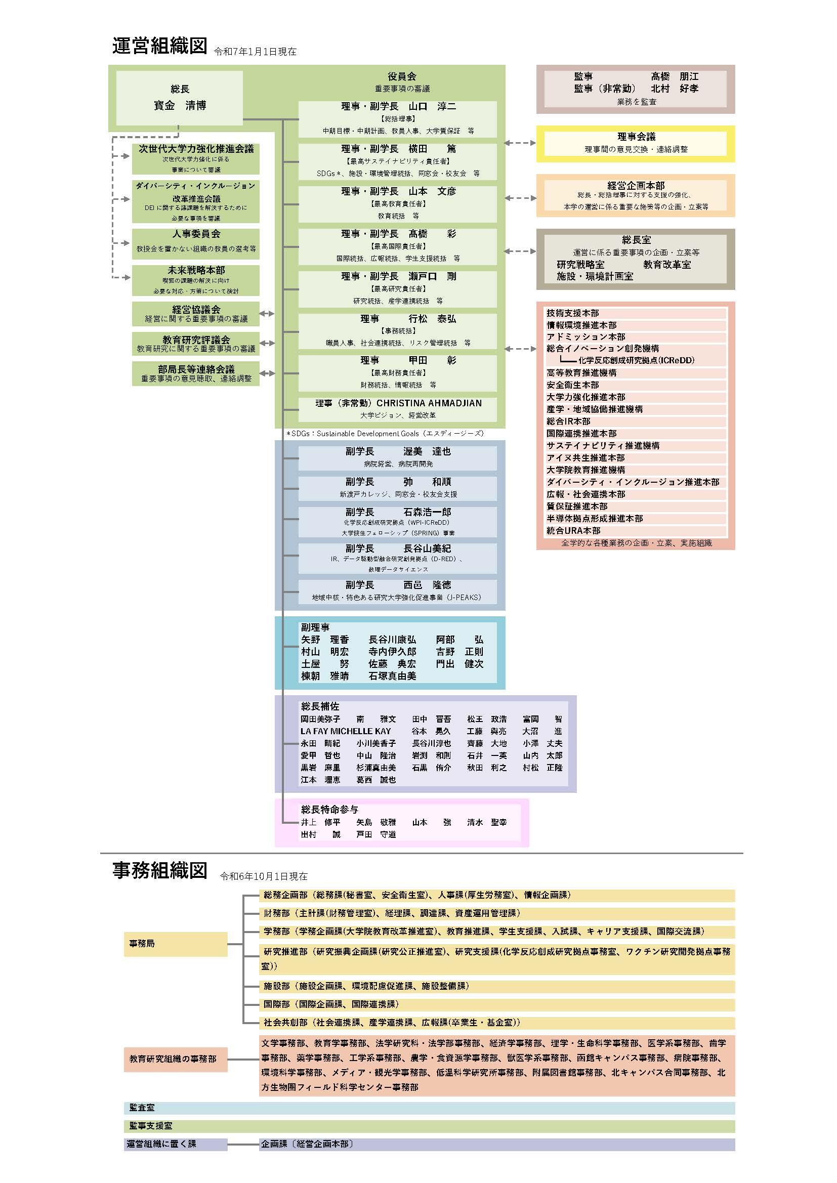 /introduction/img/R70101_uneisoshikizu.jpg