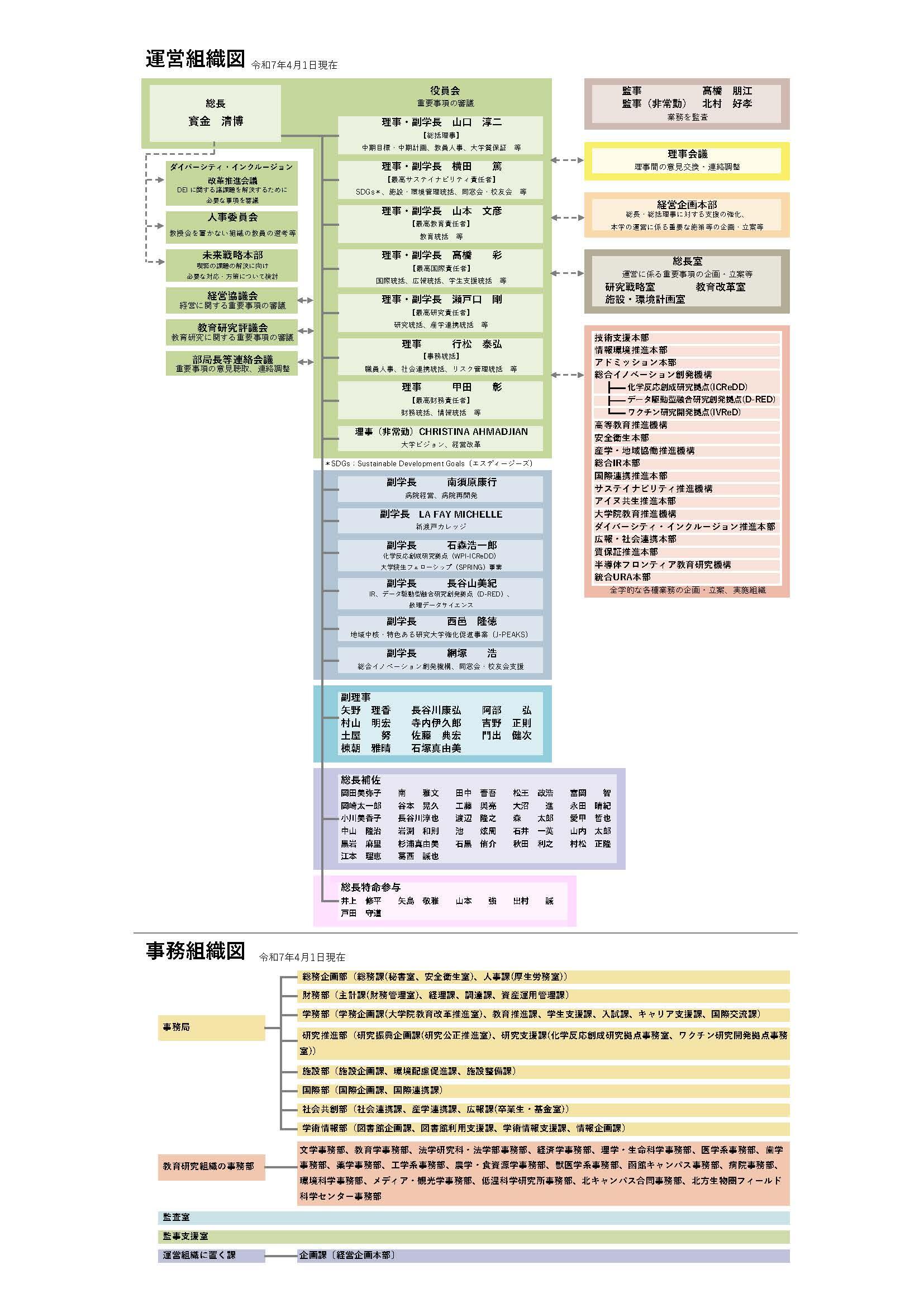 /introduction/img/R70401_uneisoshikizu.jpg