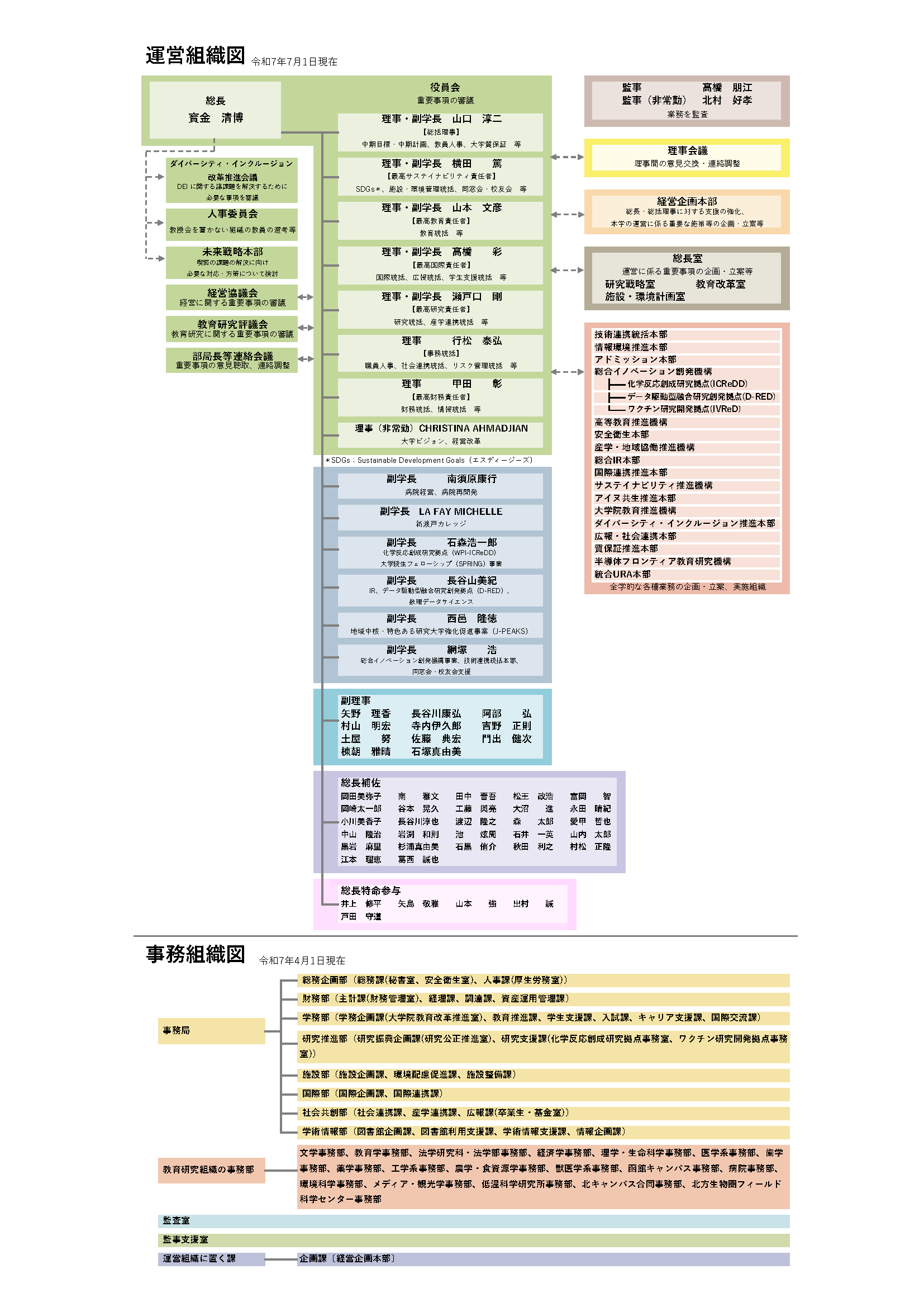 /introduction/img/R70701_uneisoshikizu.png