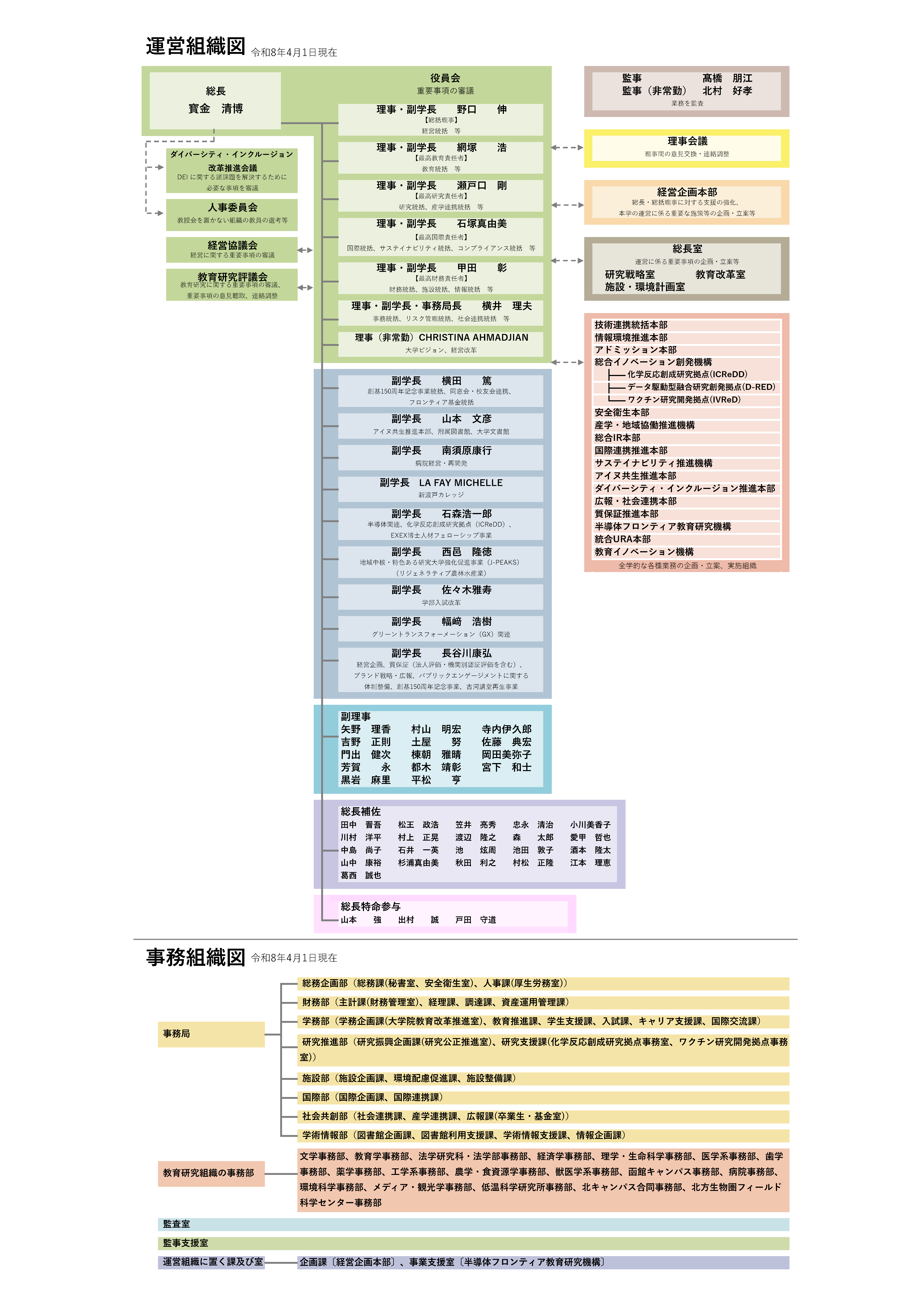 /introduction/img/R80401_uneisoshikizu.png