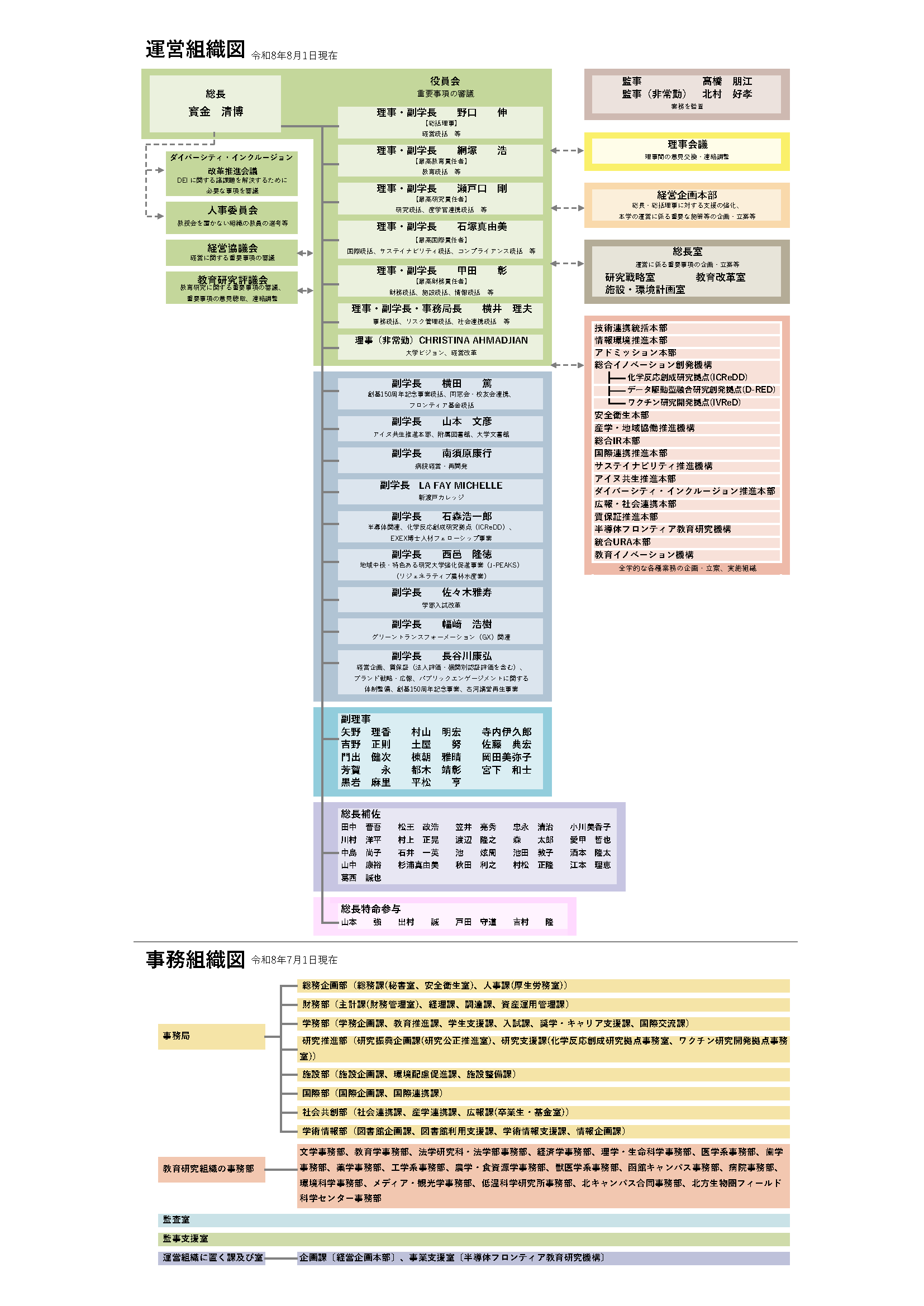 /introduction/img/R80801_uneisoshikizu.png