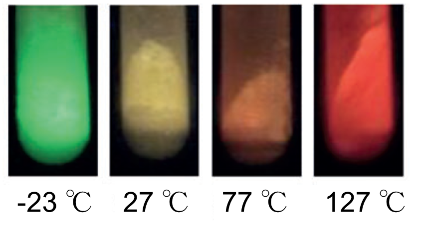 温度により色が変化する「カメレオン発光体」 