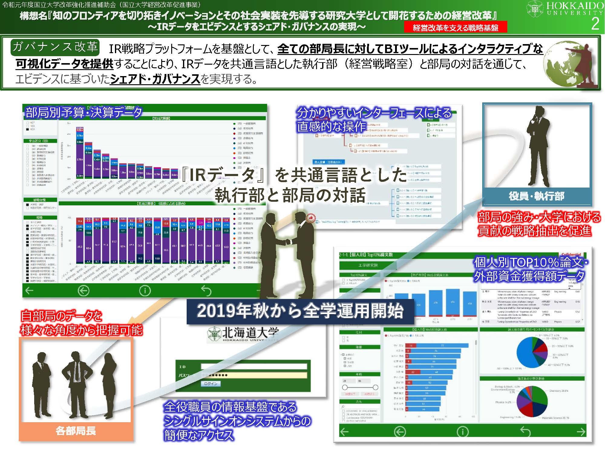 大水 (企業)