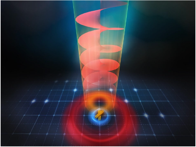 光渦でキラリティを見分ける仕組みを世界で初めて解明～光がゼロの”渦の中心”で現れる左右差の起源を突き止める～