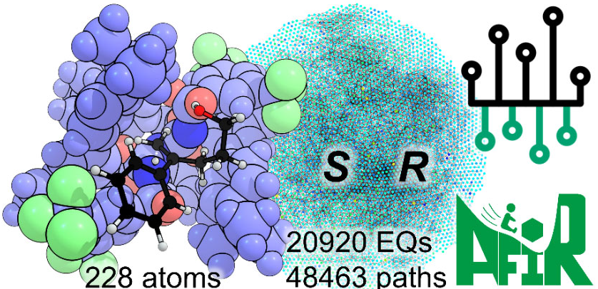 巨大反応ネットワークで不斉触媒反応を高精度に予測～機械学習と量子化学を融合し、触媒設計を加速～