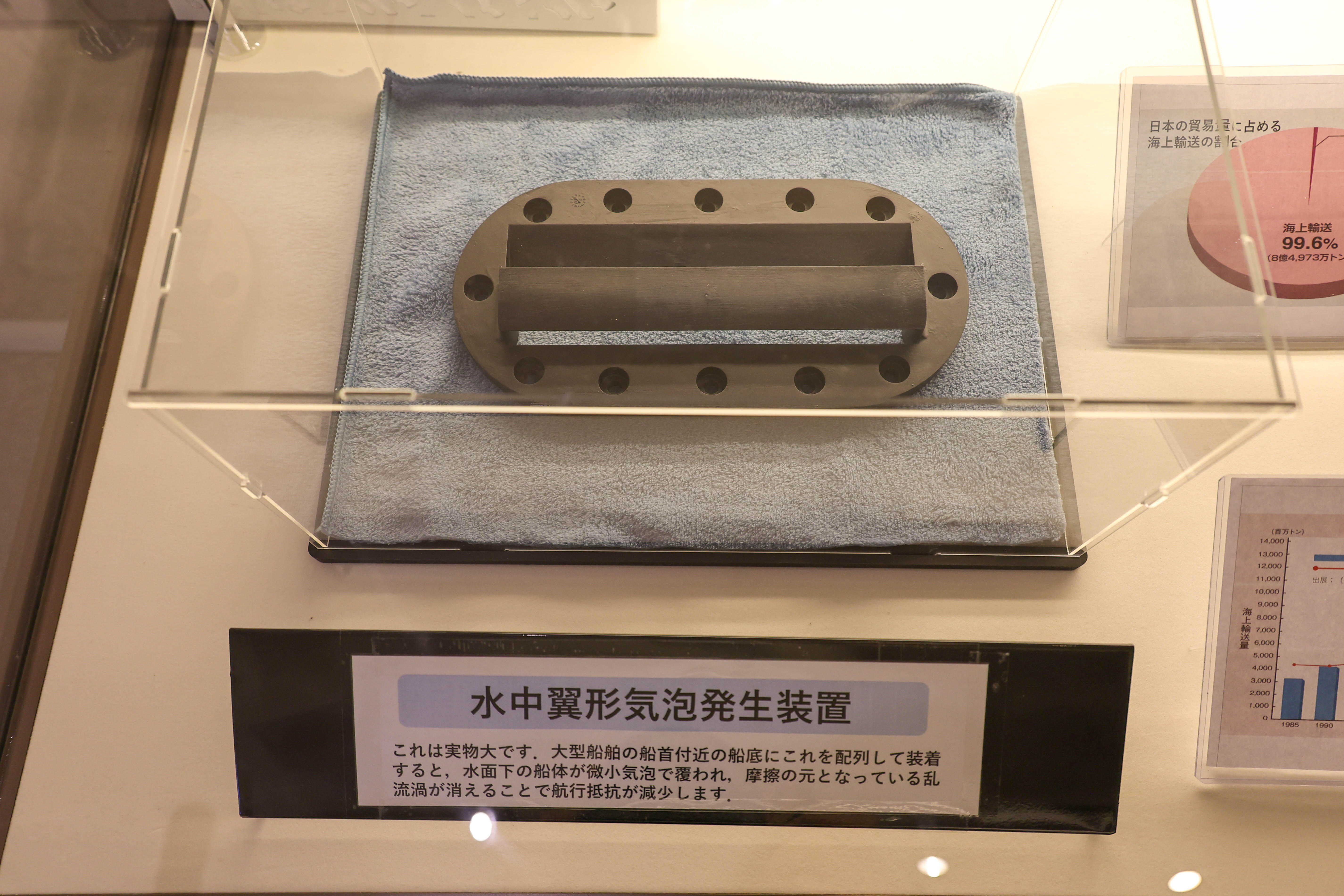 実物大の水中翼（撮影：長尾 美歩）