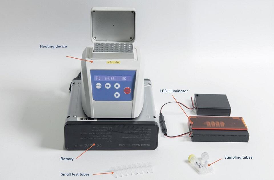 携帯用検査システムは、小型試験管やバッテリー、加熱装置、LED照射器などで構成される。高性能機器や施設を必要とせず、現地での診断が可能（キャプション和訳：左上から反時計回りに 加熱装置、バッテリー、LAMP検査試薬、検体用の試験管、LED照射器）
