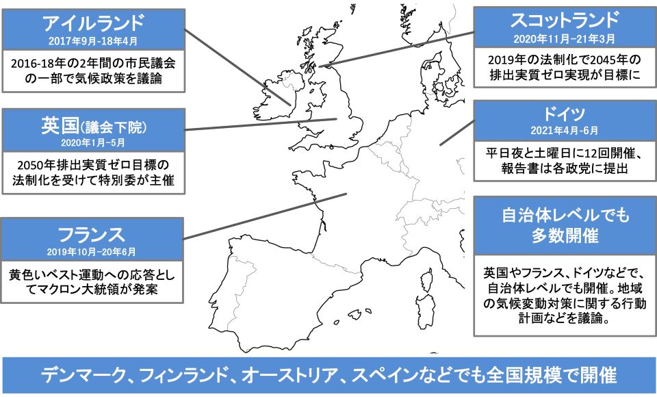 ヨーロッパの国々で広がる気候市民会議